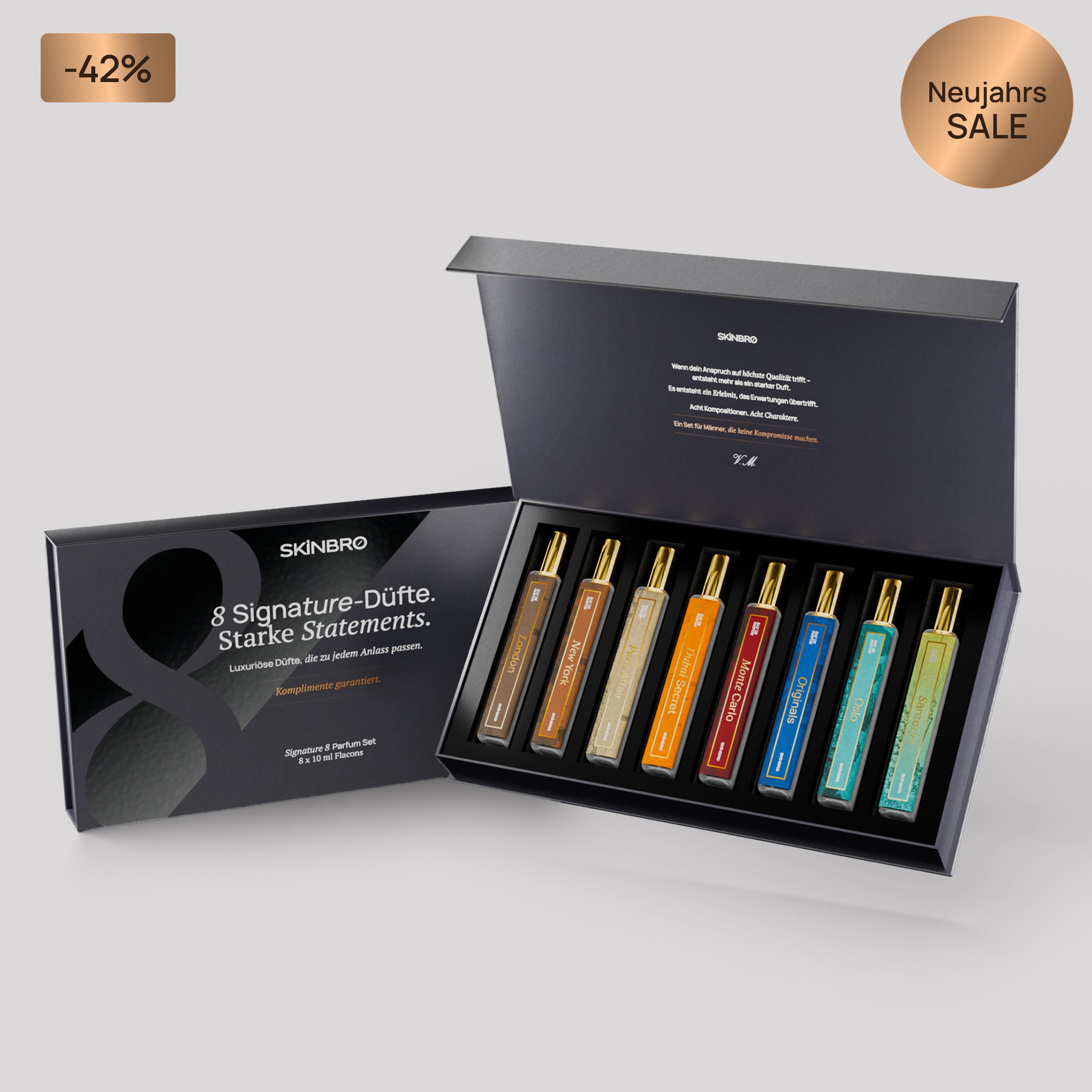 Deine Parfum-Sammlung