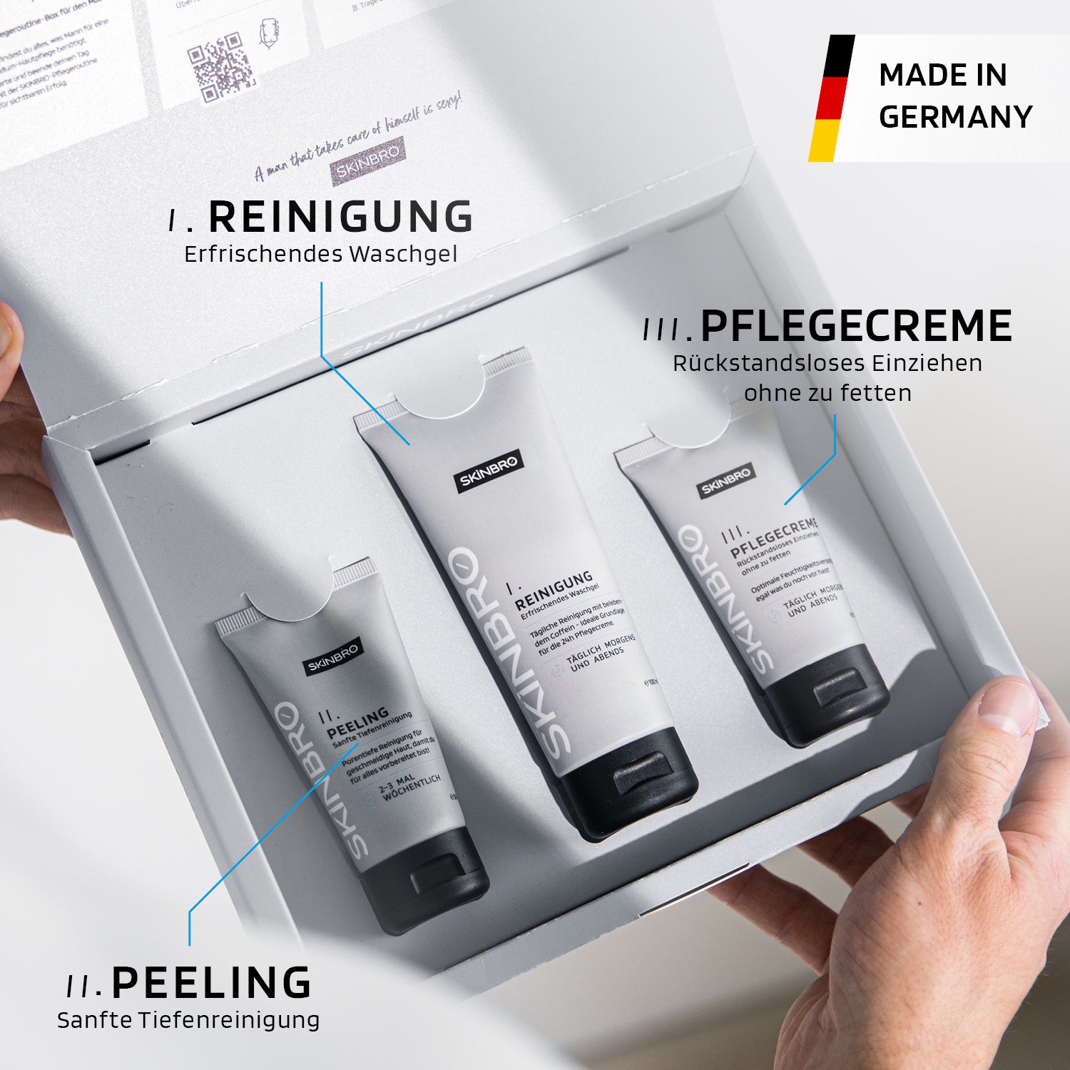 Skinbro Pflegesystem Abo