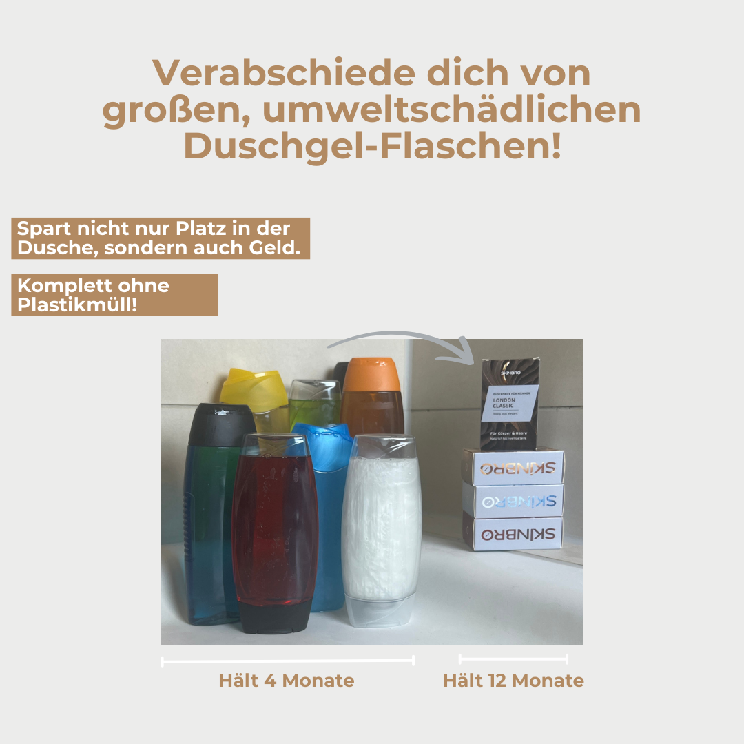 Premium Set - Festes Shampoo Capri Gold