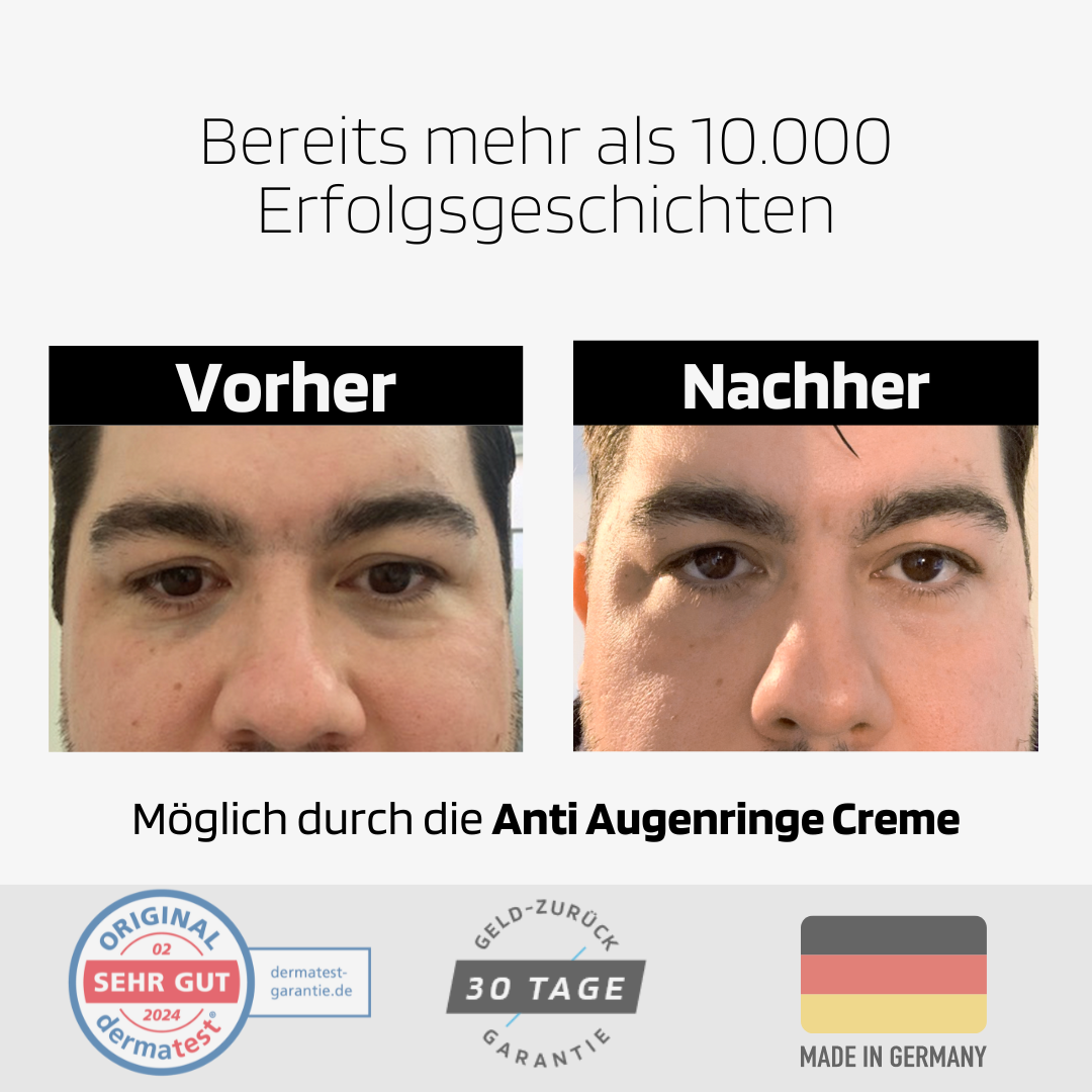 Sommer Starter Set - Anti Augenringe / Aging