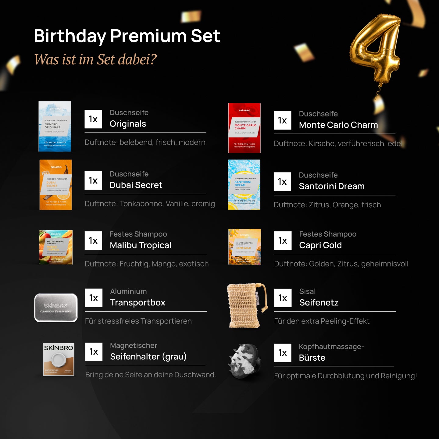 Birthday - Premium Set