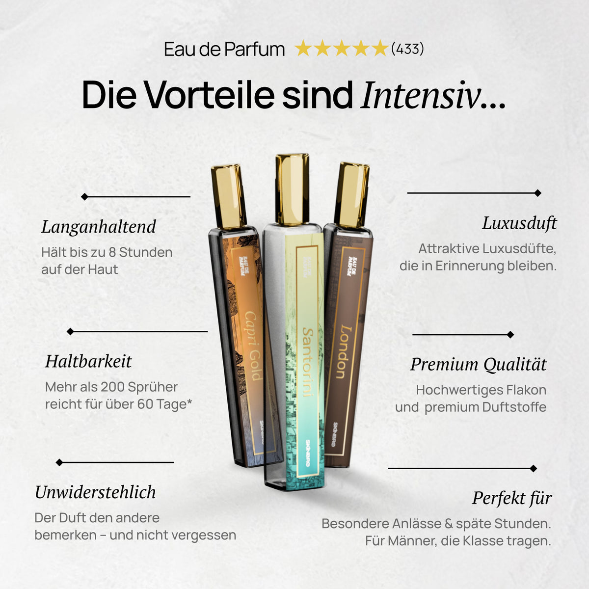 Eau de Parfum