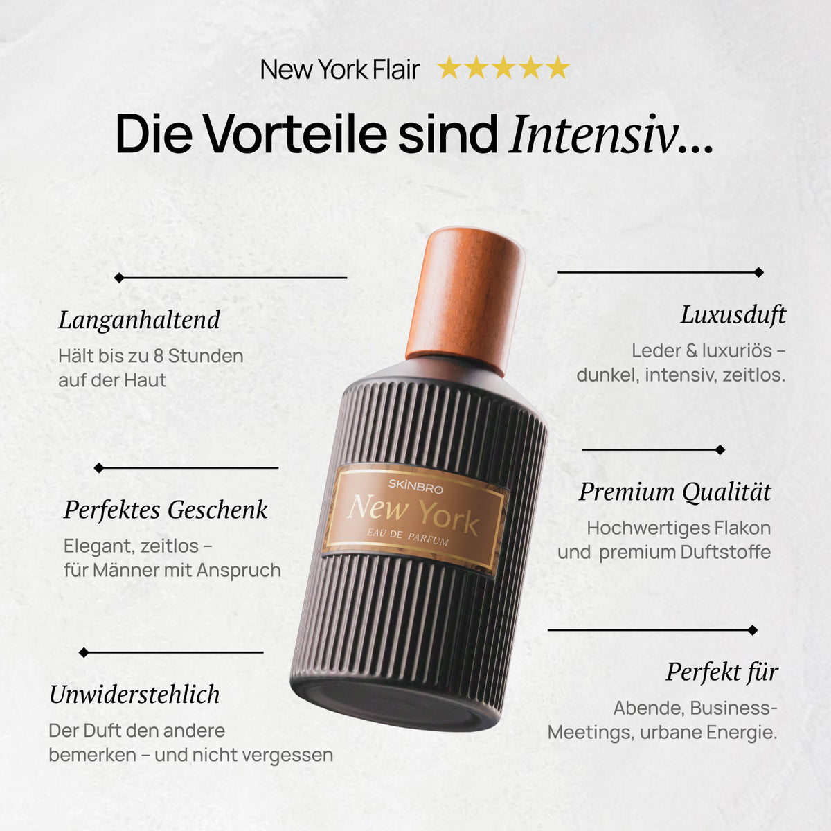 Duft-Set New York Flair (Luxuriös & Business)