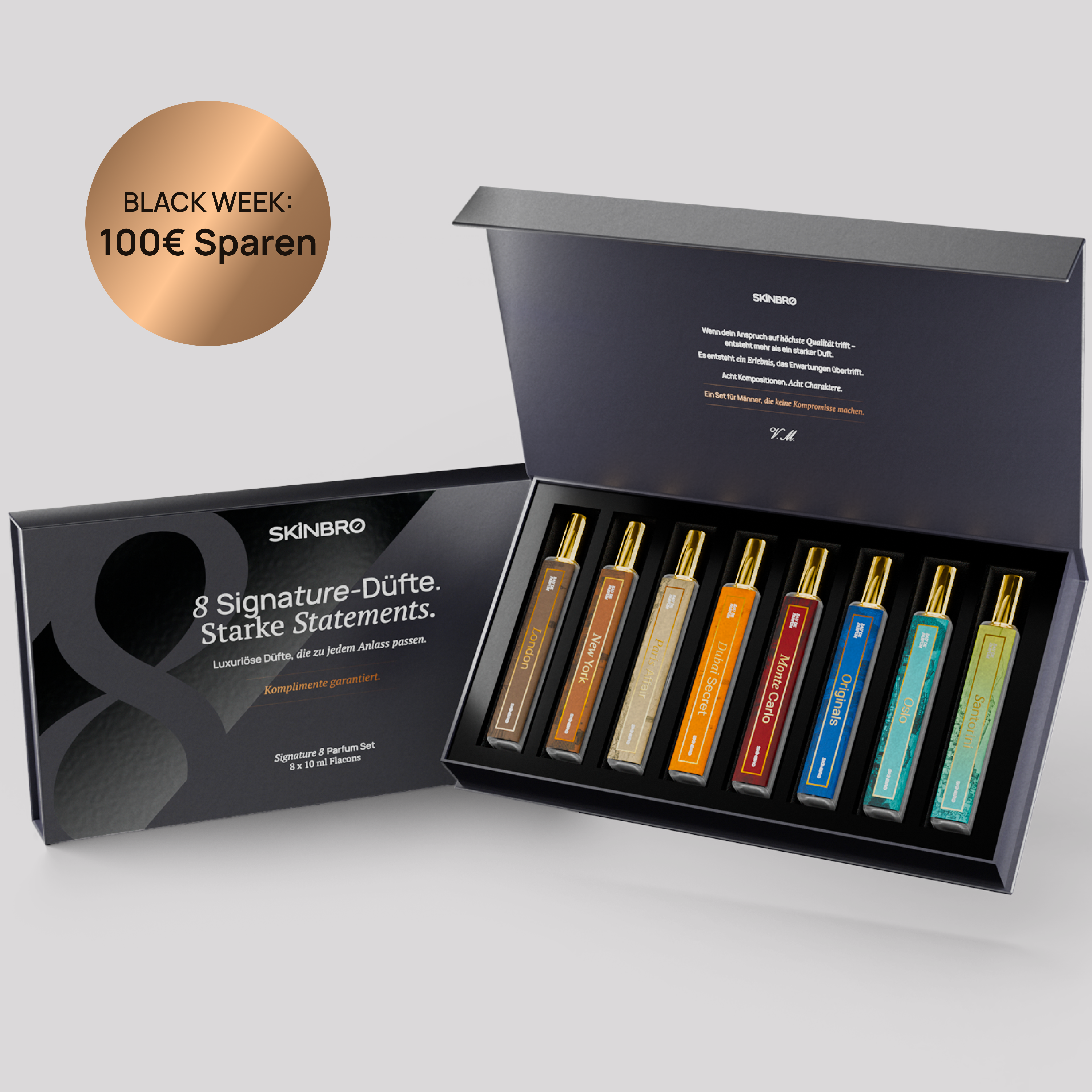 Deine Parfum-Sammlung