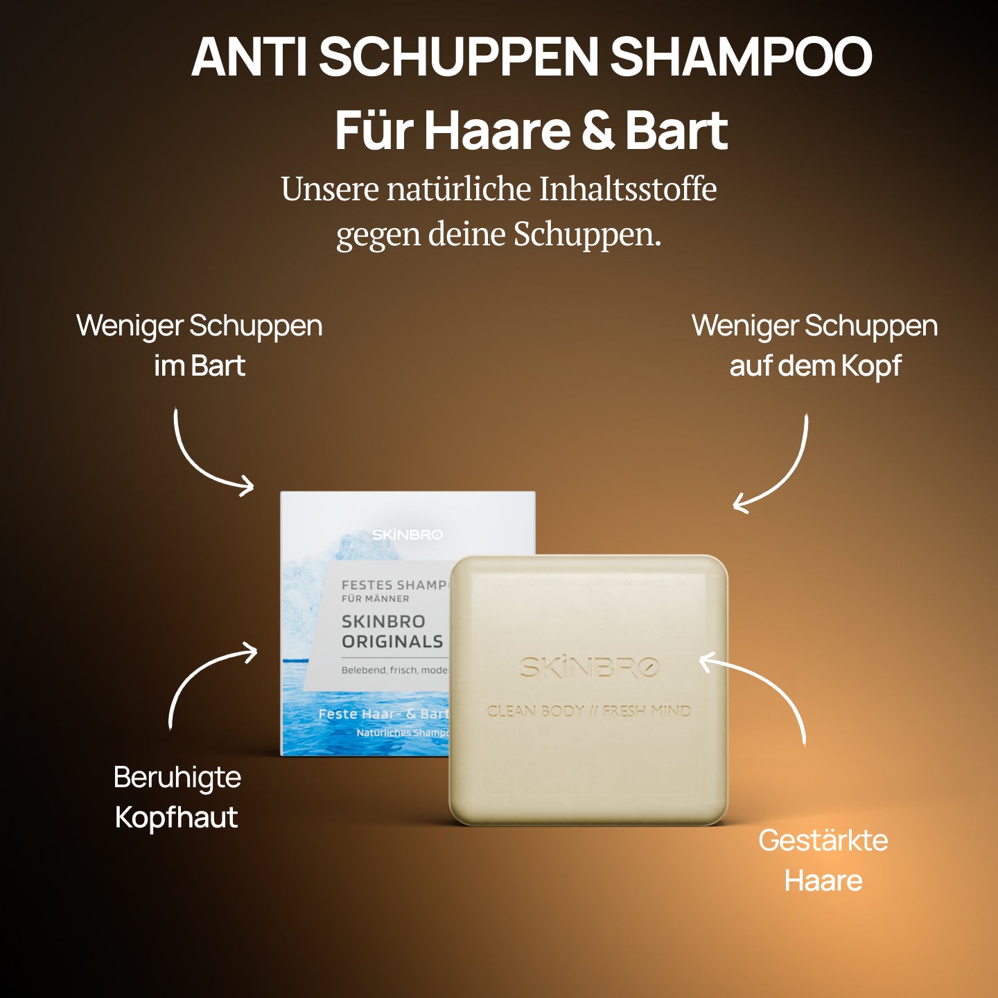 Anti Schuppen Shampoo - Starter Set - Für Haar & Bart