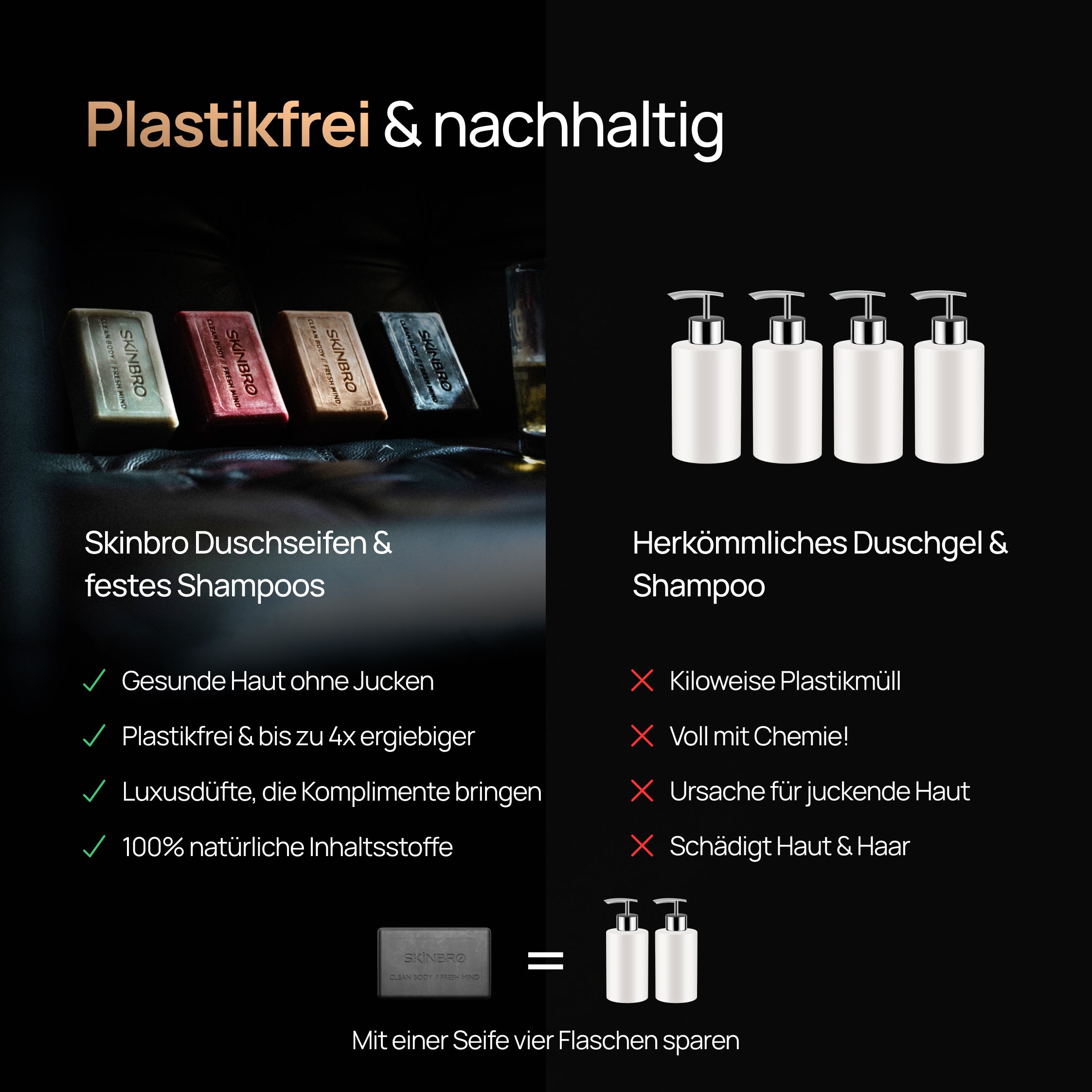 Herbst - Starter Set - Duschseifen & Shampoo