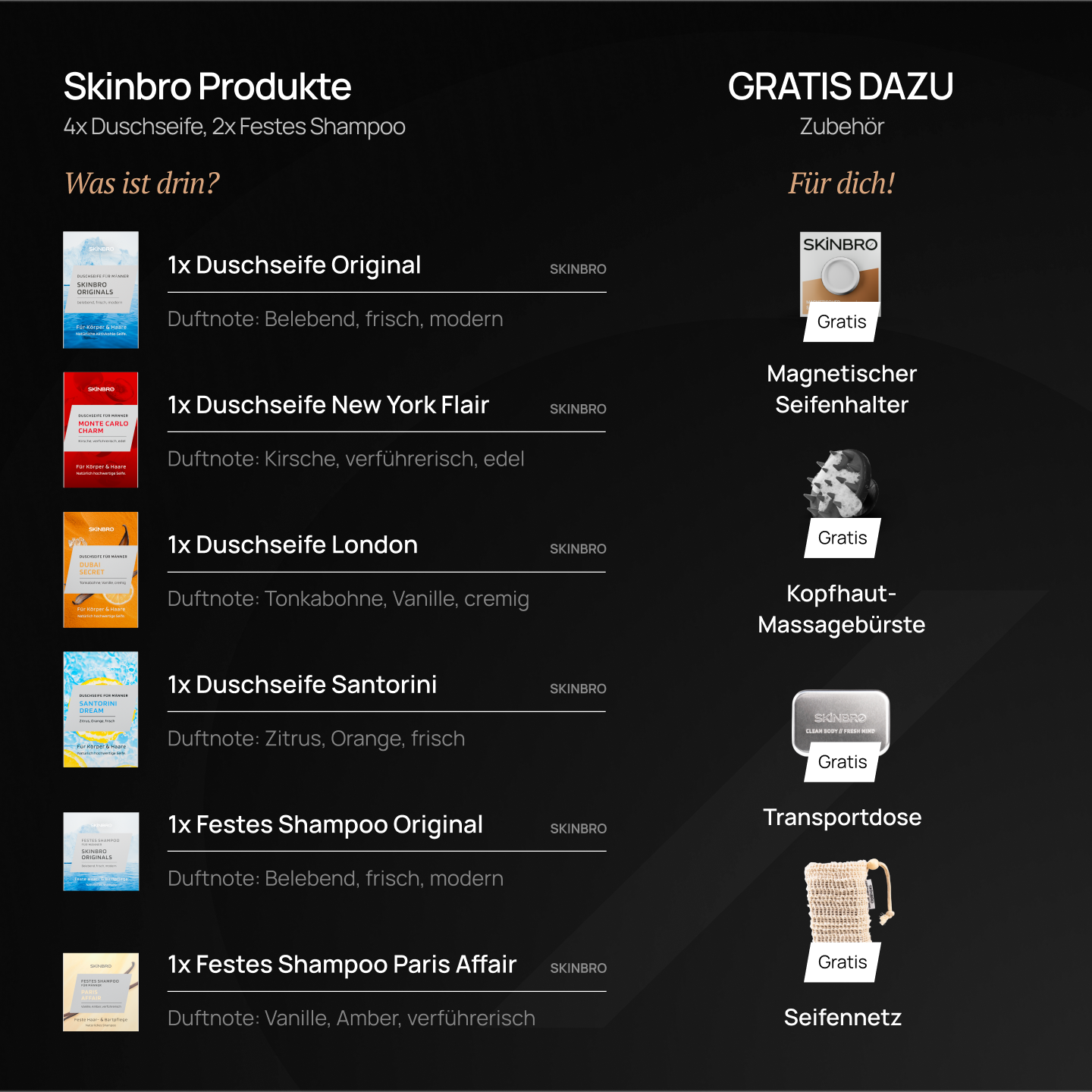 Early Black Friday - Premium Set