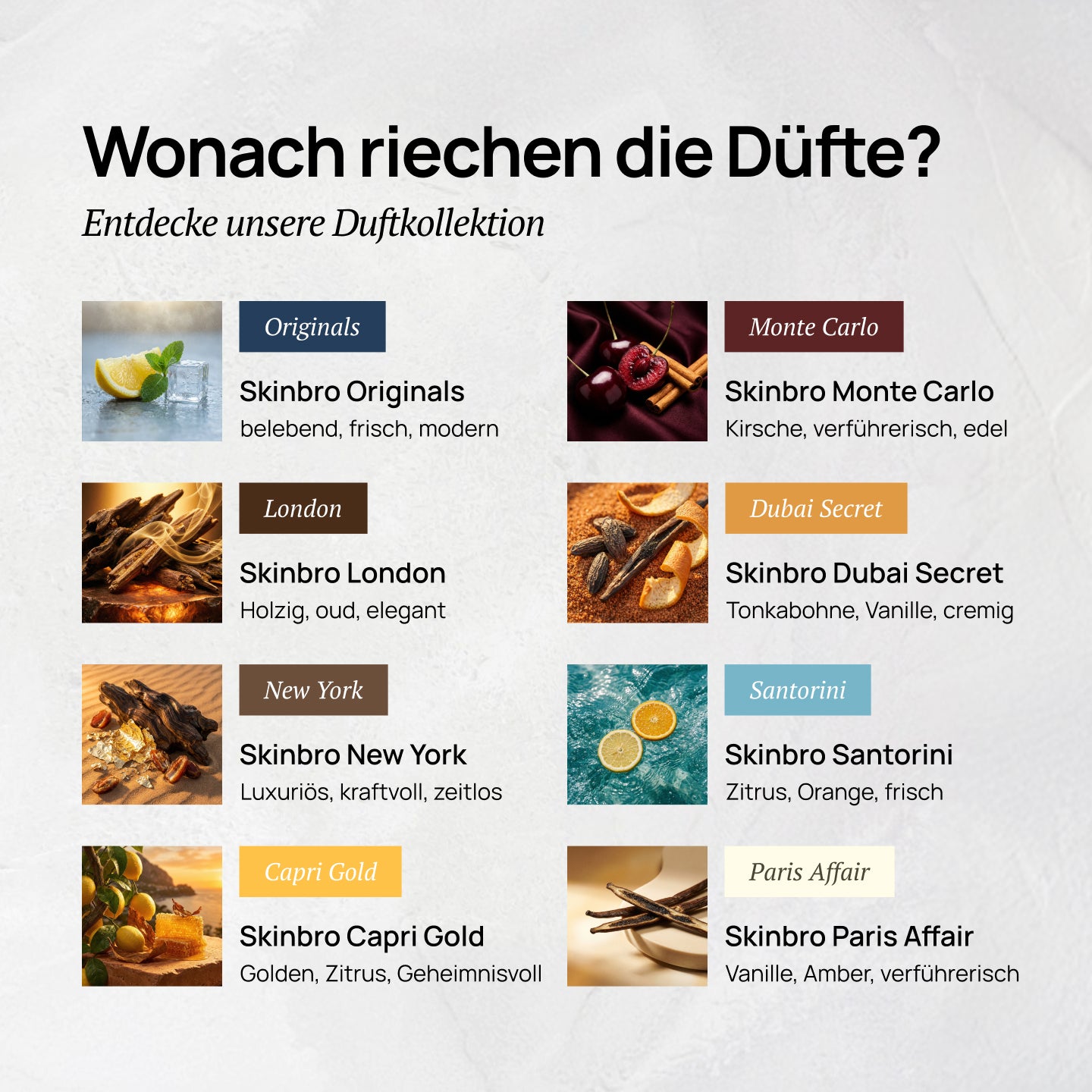 Parfum - Mixen & Sparen